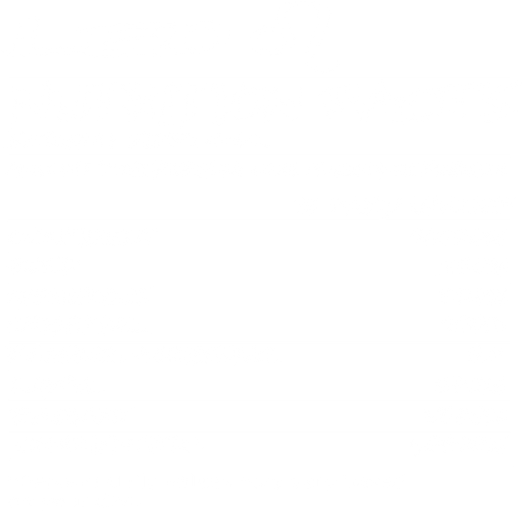 Leo Nutrition Facts T-Shirt design