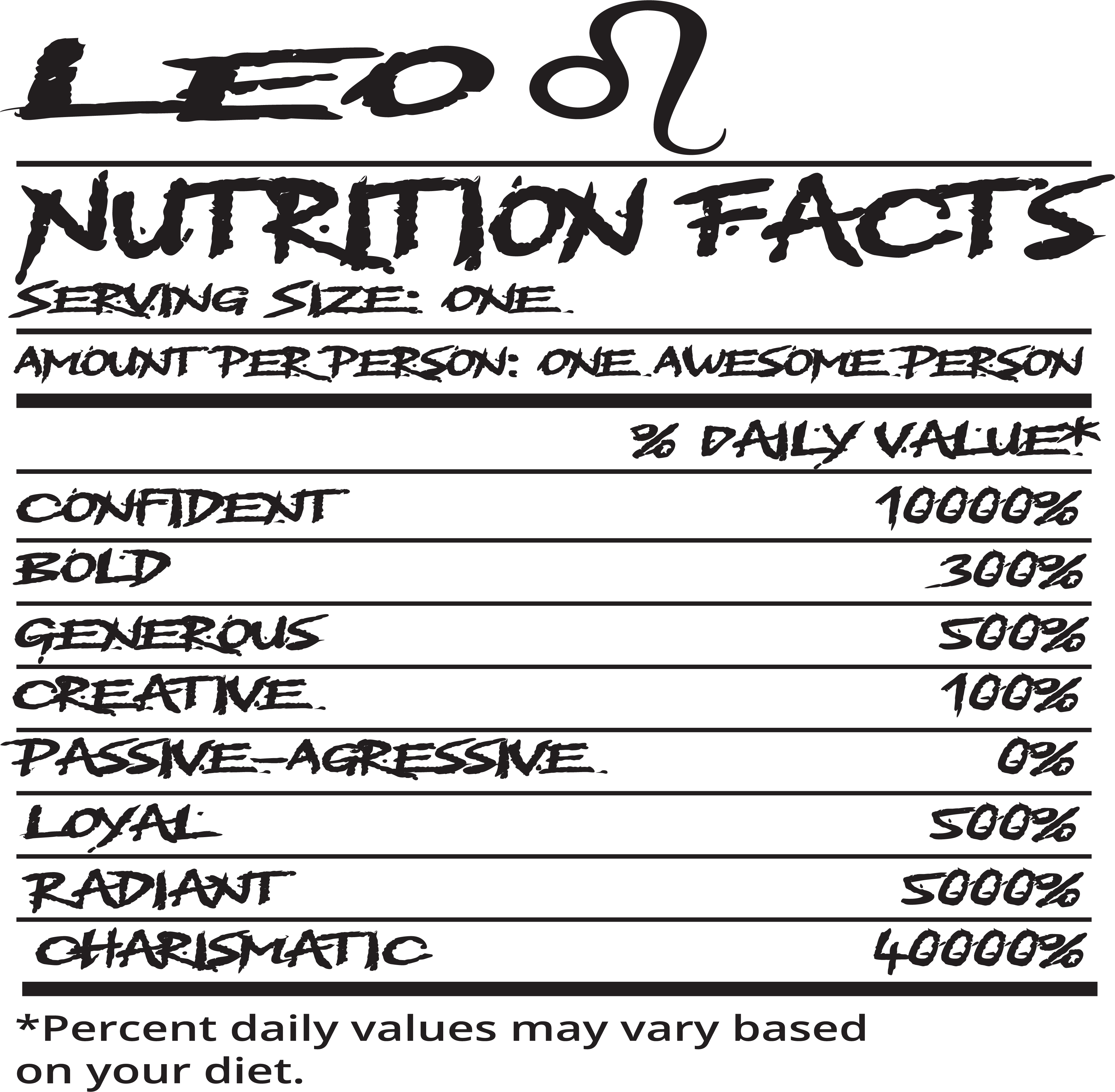 Leo Nutrition Facts T-Shirt